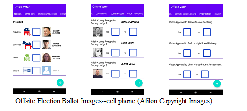 Offsite ballot sample images